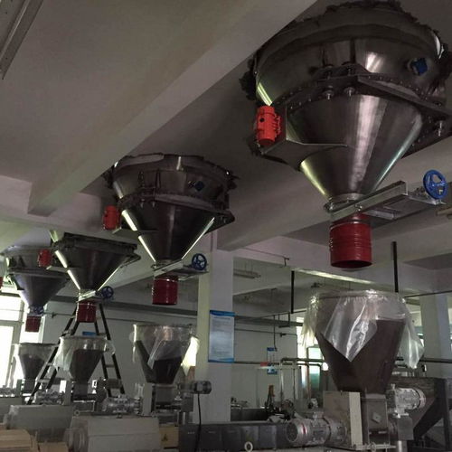 化工设备网产品列表第173页 智能物料搬运装备引领行业革新